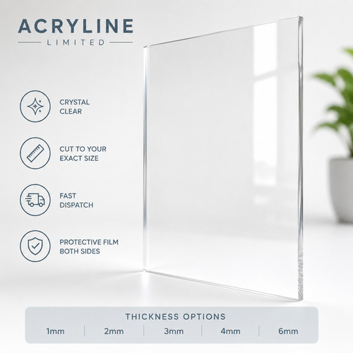 Clear acrylic perspex sheet - perspex,